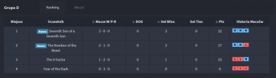 grupa dd.png