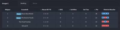 grupa cc.png
